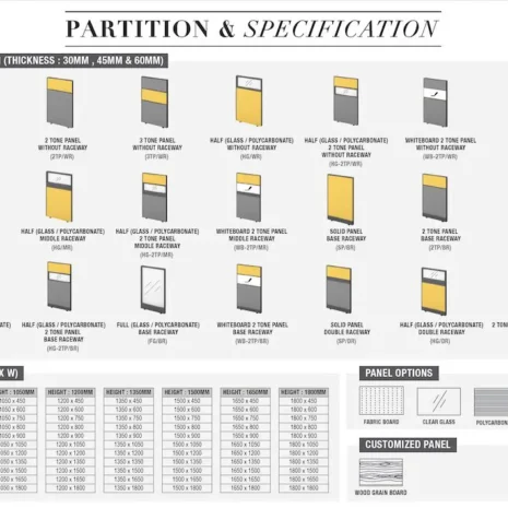 panel-specification panel-specification